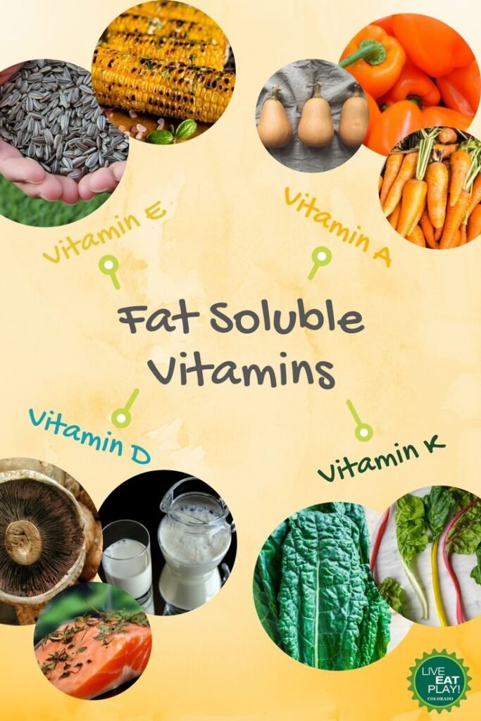 fat-vitamin
